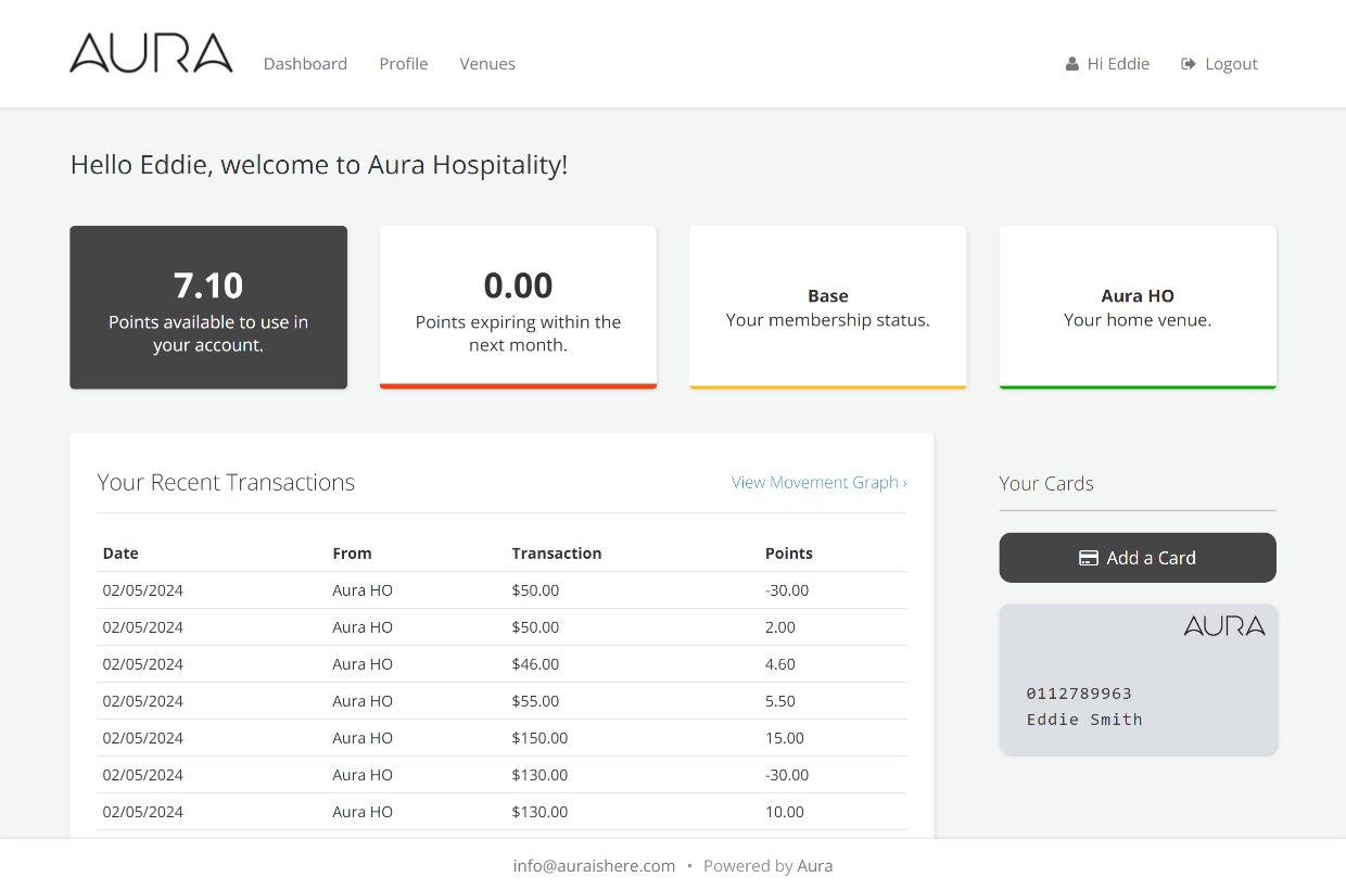 Aura Loyalty Dashboard